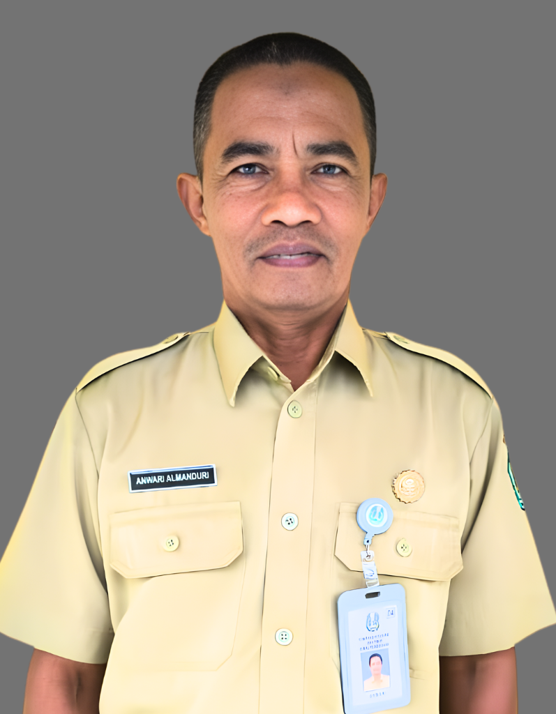ANWARI, M.Pd.